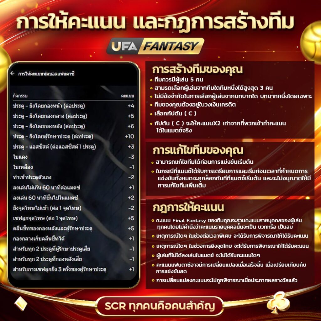 กติกาการให้คะแนน